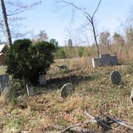 Archibald Andrews Family Cemetery