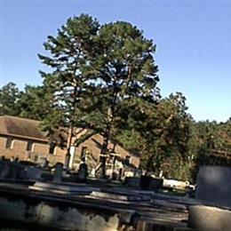 Ariton Cemetery