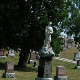 Arkona Cemetery