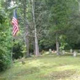 Arnetts Cemetery