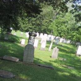 Asbury AME Church Cemetery
