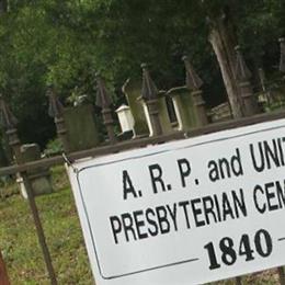 Associated Reform Presbyterian Cemetery