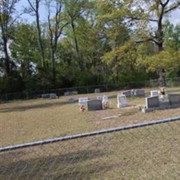 Atwood Family Cemetery