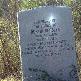 Austin Beasley, Sr. Family Cemetery