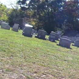 Averys Creek Christian Cemetery