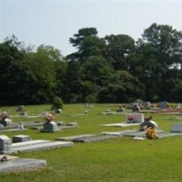 Avondale Baptist Church Cemetery