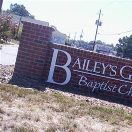 Baileys Grove Baptist Church Cemetery