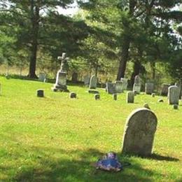 Baker-Brownin Cemetery