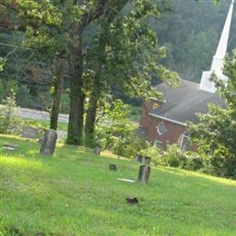 Ball Camp Baptist Cemetery