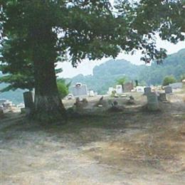 Ballard-Butcher Cemetery