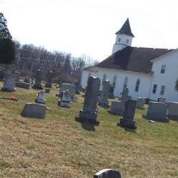 Ballard Church Cemetery