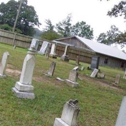 Ballenger Cemetery