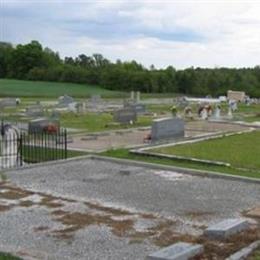 Banks Cemetery
