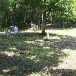 Banks Family Cemetery