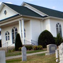 First Baptist Church of Gowensville Cemetery
