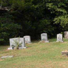 Baskett Family Cemetery