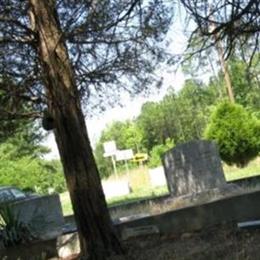 Batchelor Yates Cemetery