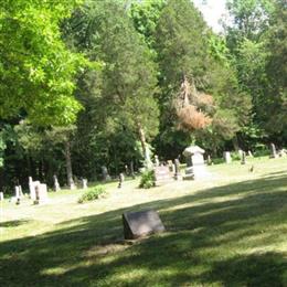 Batson Cemetery