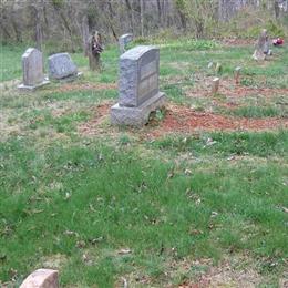 Baugher Family Cemetery