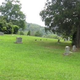 Baxter-Templin Cemetery