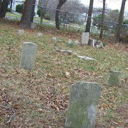 Bayles Family Cemetery Coram