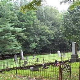 Beachville Cemetery