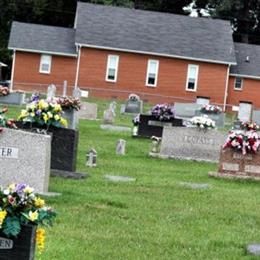 Beautiful Home Baptist Church Cemetery