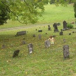 Beaver Run Cemetery
