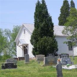 Beaverdam Baptist Church Cemetery