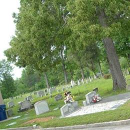 Beech Creek Cemetery