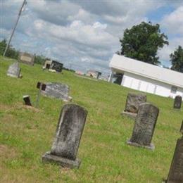 Beech Creek Cemetery