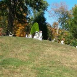 Begley Cemetery (Confluence Shoals)