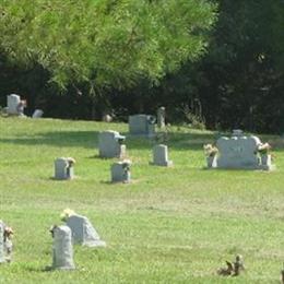 Belmont Church Cemetery