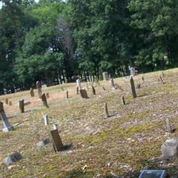 Benton Family Cemetery