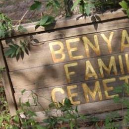 Benyard Family Cemetery