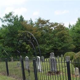 Berger Cemetery