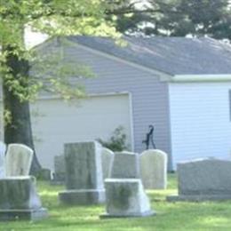 Berks Road Cemetery