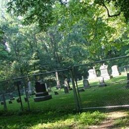 Berryhill Cemetery