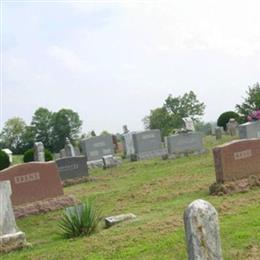 Best Cemetery