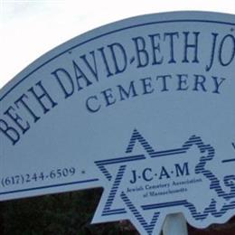 Beth David Cemetery