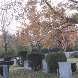 Beth-el Cemetery