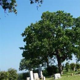 Beth Haven Cemetery