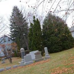 Beth Mishkan Cemetery