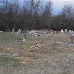 Bethany AME Church Cemetery