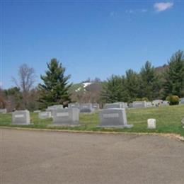 Bethany Church Cemetery (Baldwin)