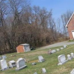 Bethany Congregational Cemetery