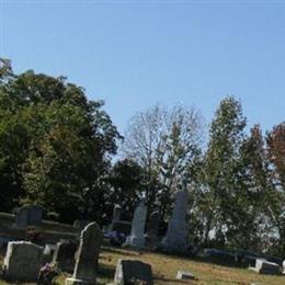 Bethany Primitive Baptist Church Cemetery