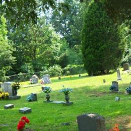 Bethel Berry Cemetery