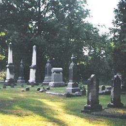 Bethel Cemetery