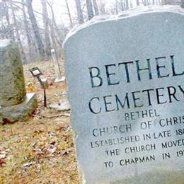 Bethel Church of Christ Cemetery